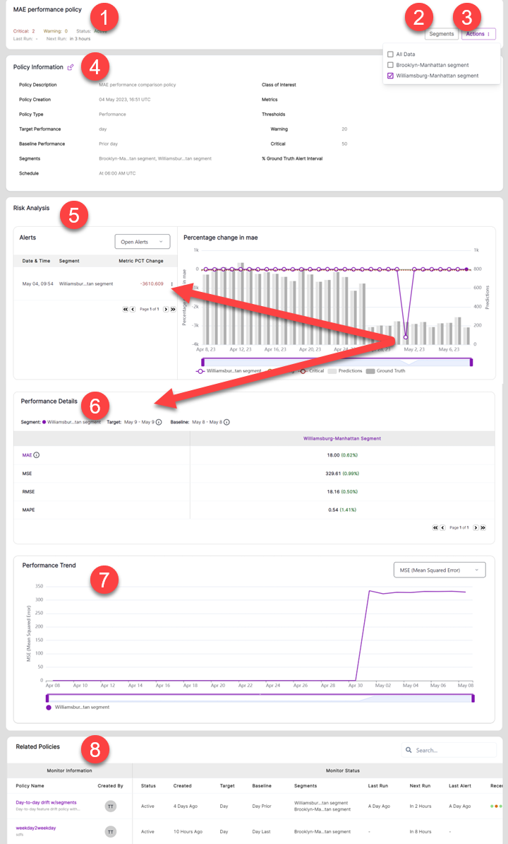 policy-dashboard