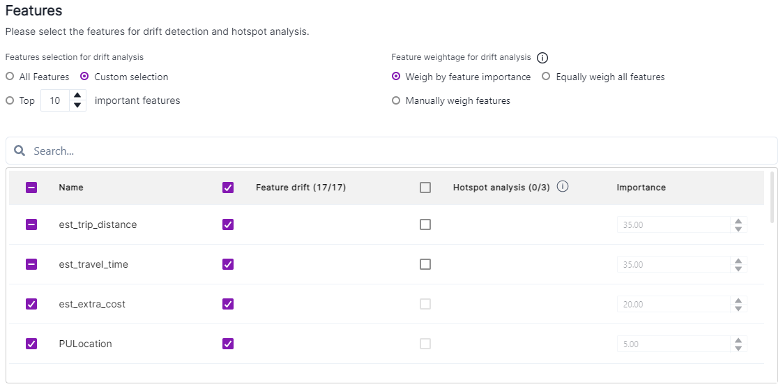 select features for hotspot analysis